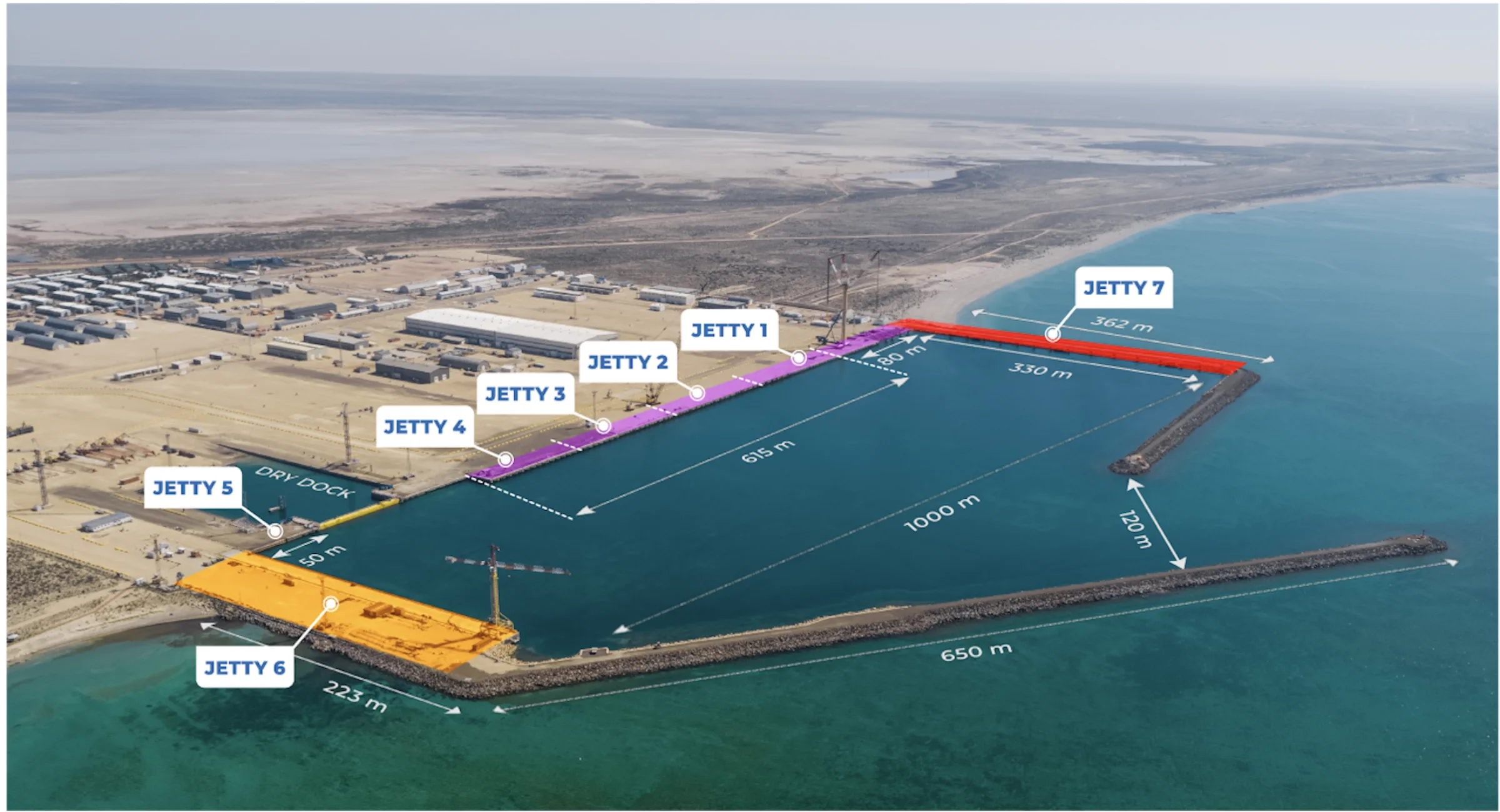ERSAI port aerial view with jetties